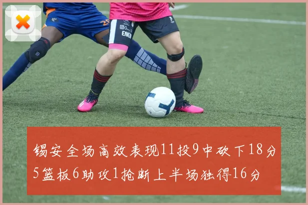锡安全场高效表现11投9中砍下18分5篮板6助攻1抢断上半场独得16分